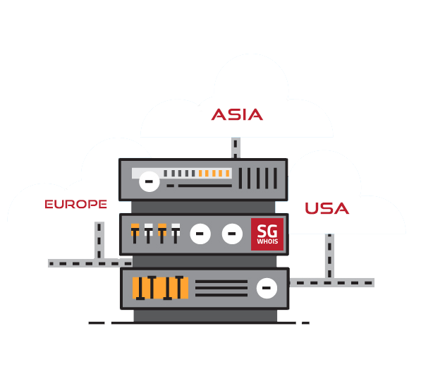 Hosting Server Locations